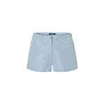 Louis Vuitton Monogram Print Jogging Shorts 1AFDTW