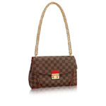 Louis Vuitton Caissa Clutch N41596